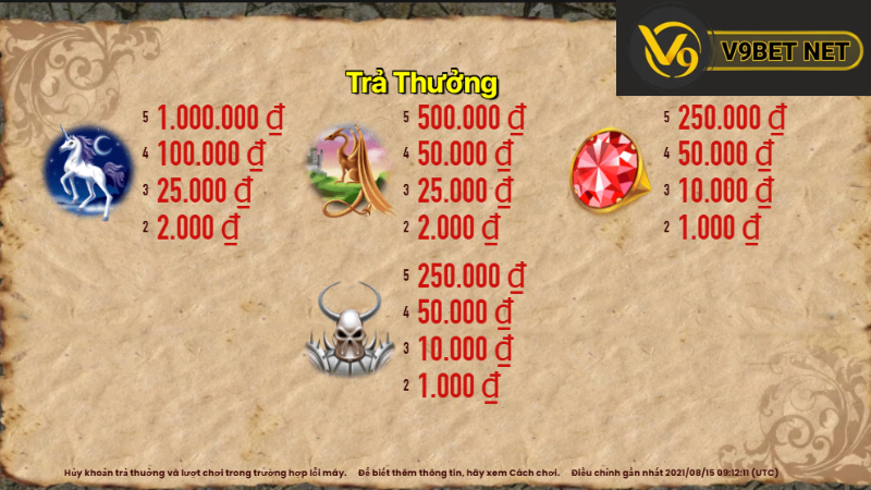 Chiến thuật để chinh phục Lâu đài của rồng V9bet